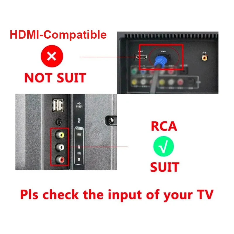 HDMI-compatible to RCA Converter AV/CVBS L/R Audio Video Set Top Box Up Scaler 1080P MINI Box HD2AV For PC HDTV Projector