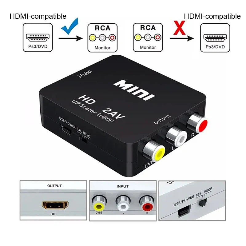 HDMI-compatible to RCA Converter AV/CVBS L/R Audio Video Set Top Box Up Scaler 1080P MINI Box HD2AV For PC HDTV Projector